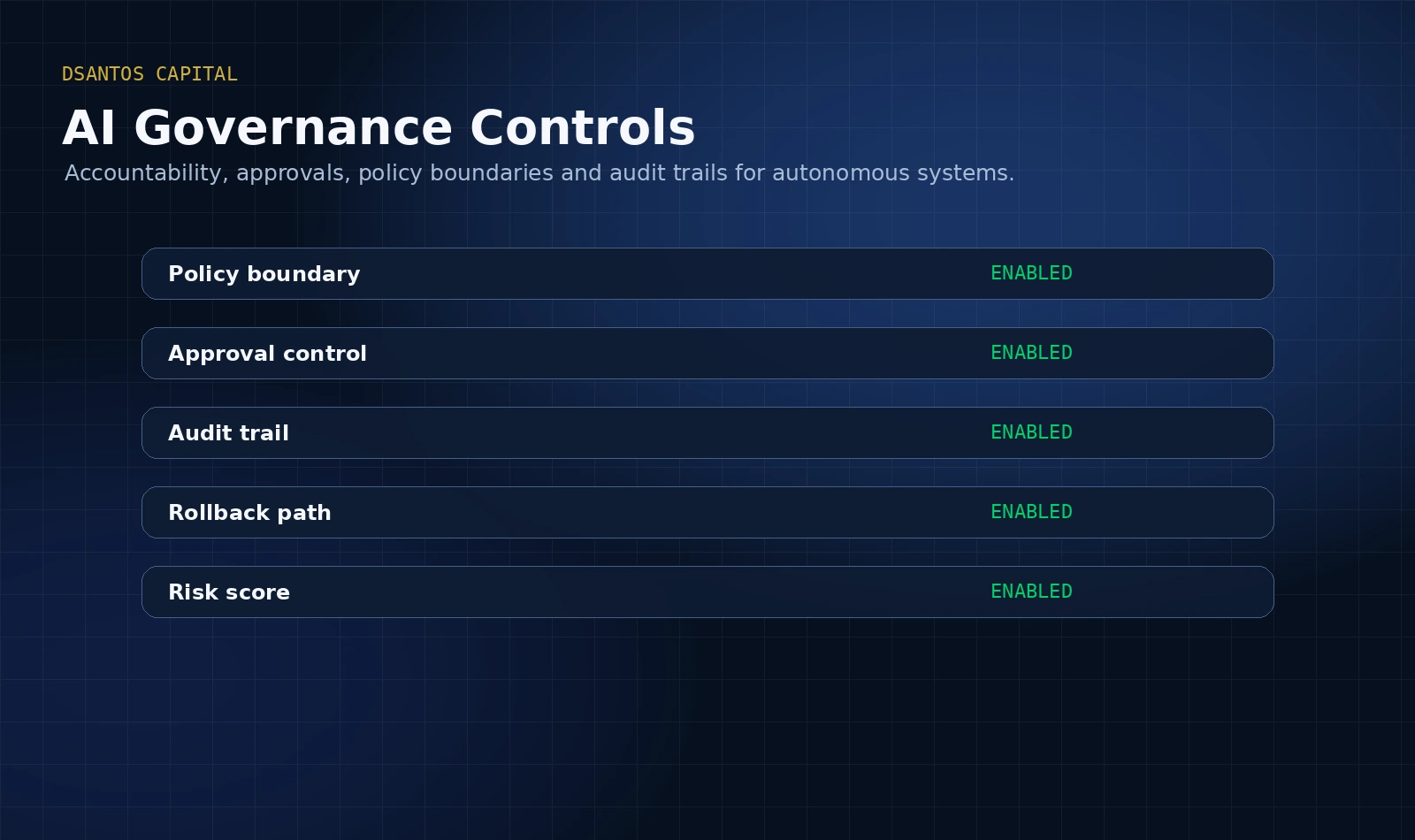 AI governance and audit controls
